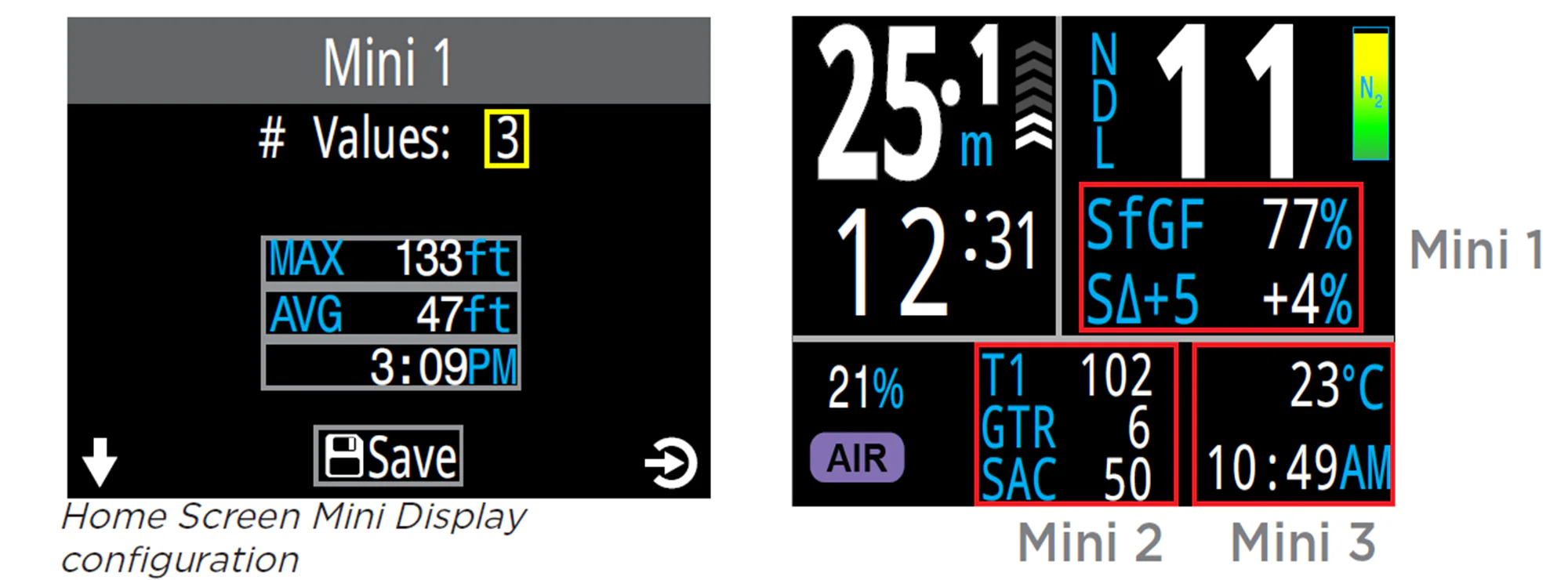 Mini displays: personalización avanzada